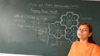 Frequency Reuse Concept (Wireless and Mobile Communication)