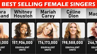 Top 50 Best Selling Female Singers Ever: 2023 Comparison