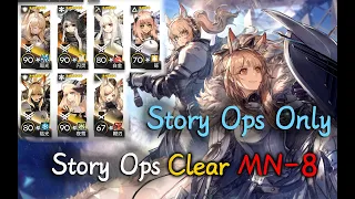 【Maria Nearl】Event Story Team clear MN-8 | All Ops are from the story.