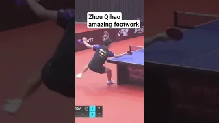 Zhou Qihao vs Dimitrij Ovtcharov