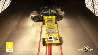 Euro NCAP Crash & Safety Tests of Hyundai IONIQ 5 2021