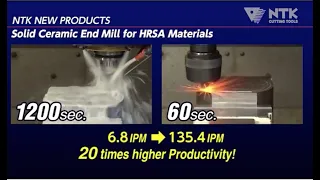 Solid ceramic endmill milling at 300 - 600 M/Min in Inconel