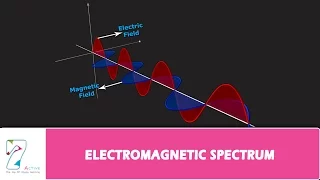 ELECTROMAGNETIC SPECTRUM