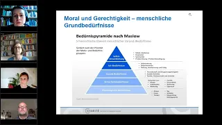 Online-Seminar: Kommunikation und Moral Distress auf COVID-Intensivstationen