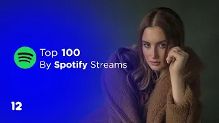 Eurovision: Top 100 Most Streamed Songs - ALL TIME (June 2023 Update)