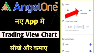 Angelone Latest Version Released Trading View Chart Analysis | Trading View Chart Kase Dekhen ? MSM