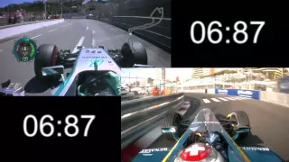F1 2014 vs Formula E Comparison - Monaco