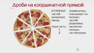 Дроби на координатном луче. "На пальцах". 5 класс