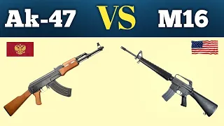 Ak-47 VS M16 Rifle
