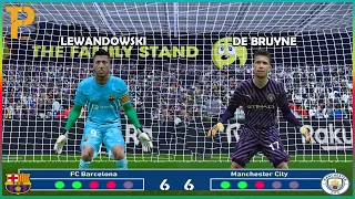 Goalkeeper Lewendoski vs Goalkeeper Kevin de bruyne | Longest Penalty Shootout || #messivsronaldo