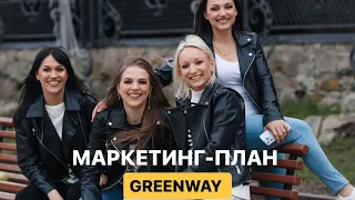 Маркетинг план Greenway