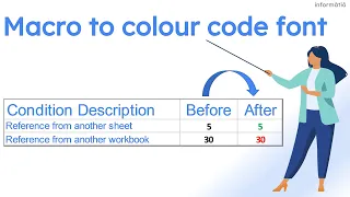 Macro to colour code font in a cell