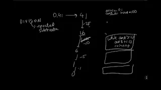 CS50 Cash Problem Set 1 (pset1) Walkthrough (Step by Step)