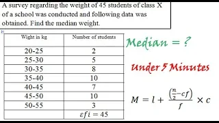 Median of grouped data Fast And easiest explanation under 5 minutes [English Explanation]