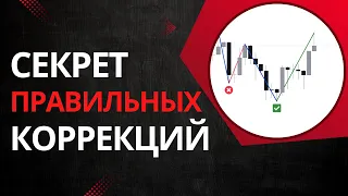 THE VALID PULLBACK SECRET SMC /СЕКРЕТ ПРАВИЛЬНЫХ КОРРЕКЦИЙ СМАРТ МАНИ