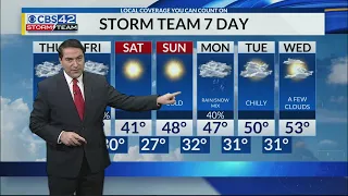 Thursday, January 7, 2021 CBS 42 News @ Noon Weather Forecast