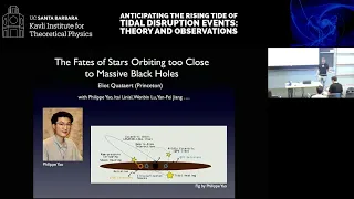 The Fates of Stars Orbiting too Close to Massive Black Holes  ▸  Eliot Quataert (Princeton)