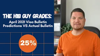 THE H1B GUY GRADES: April 2021 Visa Bulletin Predictions vs the Actual Bulletin Released