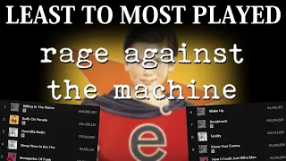 All RAGE AGAINST THE MACHINE Songs LEAST TO MOST PLAYS [2022]