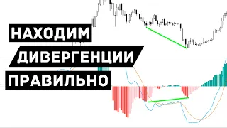 Дивергенция в трейдинге: Как торговать дивергенции с индикатором MACD /ДЕНЬГИ Ep.41