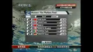 2010 Diving World Series (Qingdao stop) - Women's 10m Platform