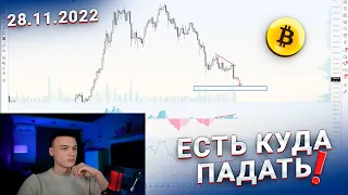 #Биткоин разбор! 🚨 Не спеши лонговать! Медвежка не разгружена!