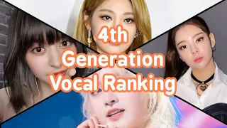 [K-POP] 4th Generation Vocal Ranking (Aespa, Nmixx, IVE, Itzy, (G)-IDLE), StayC, Fromis_9, etc+)