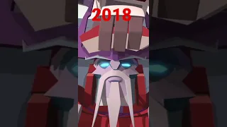 alpha trion evolution (1985-2020)