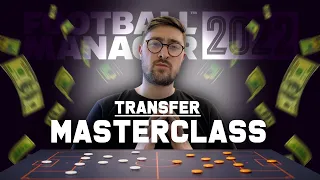 FINESSE the AI in the Transfer Market (Works in FM23!)