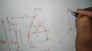 Three phase delta connection system and phasor diagram