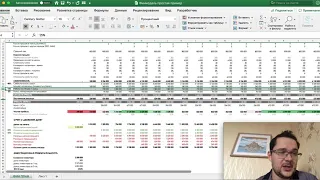Финансовая модель проекта. Прибыль и движение денег. Возврат инвестиций