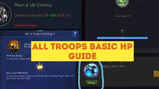 Clash of Kings: All troops Basic hp guide. Must watch!!