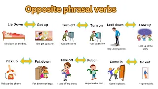 Fluent Inverse Verbs: A Complete Guide_ Opposite Verbs for Fluency#learnenglish #english #improve