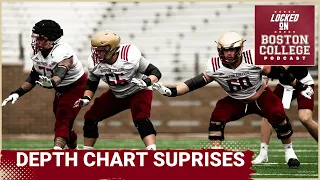 Depth chart released by Boston College, with some surprises ahead of NIU game