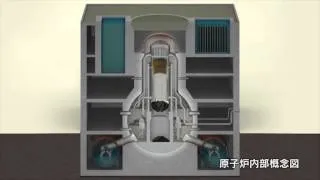 １．福島第一原子力発電所の事故当時と今