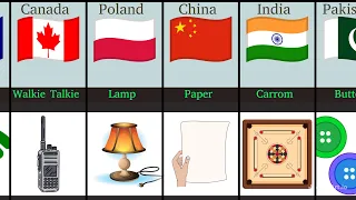 Inventions from different countries