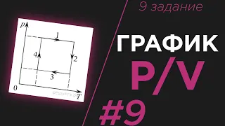 ЕГЭ Физика 2020. График p/v. Задание 9 #9