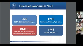 Онлайн семинар "Математическая экономика", 12 апреля 2022 года