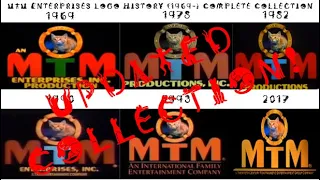 MTM Enterprises Inc. Logo History (UPDATED COLLECTION!!)