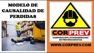 COMO APLICAR EL MODELO DE CAUSALIDAD DE PÉRDIDAS EN LA INVESTIGACIÓN DE ACCIDENTES