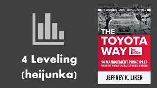 Toyota Way Principle #4 Process| Heijunka (Levelling)