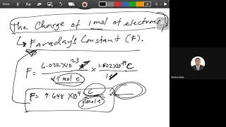 Nernst Equation