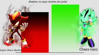 Shadow vs Nazo [power levels/niveles de poder]