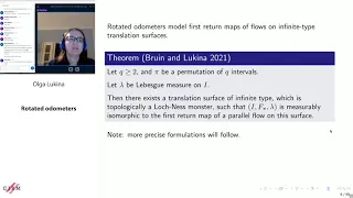 Olga Lukina: Rotated odometers