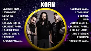 Korn Top Hits Popular Songs - Top 10 Song Collection