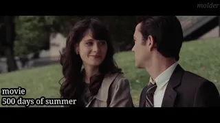 Creep Radiohead, by Korn. 500 days of summer