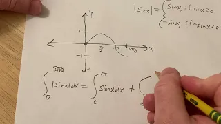 Integral of The Absolute Value of Sine from 0 to 3pi/2