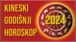 Kineski godišnji horoskop za 2024.