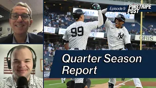 Yankees First Quarter Report Card | Pinstripe Post with Joel Sherman Ep. 9