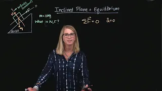 Inclined Plane (equilibrium)